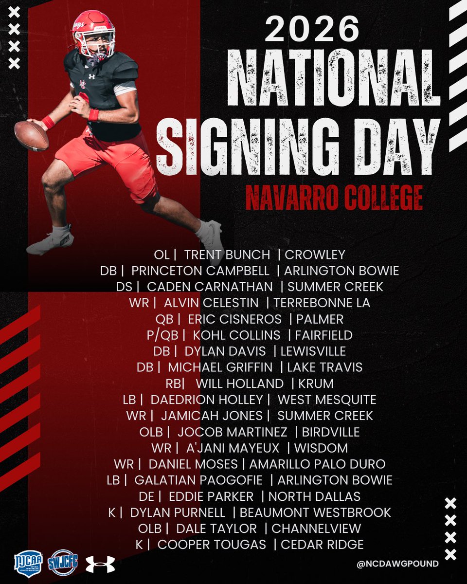 Navarro Football tweet media