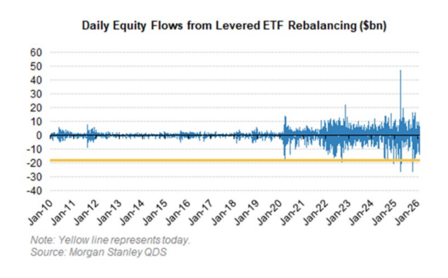 Club De Inversionistas CDI tweet media