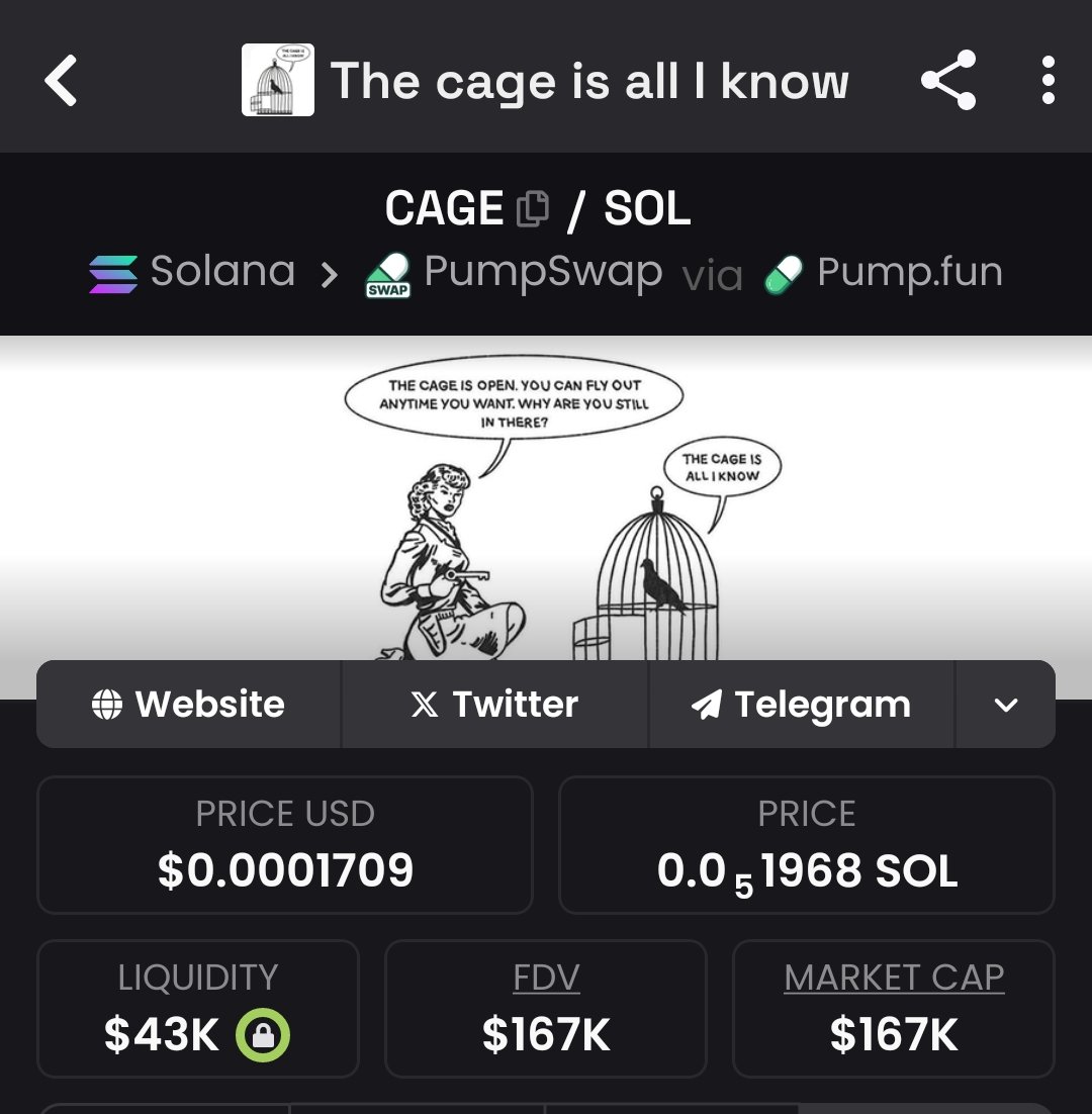 The cage is all I know.