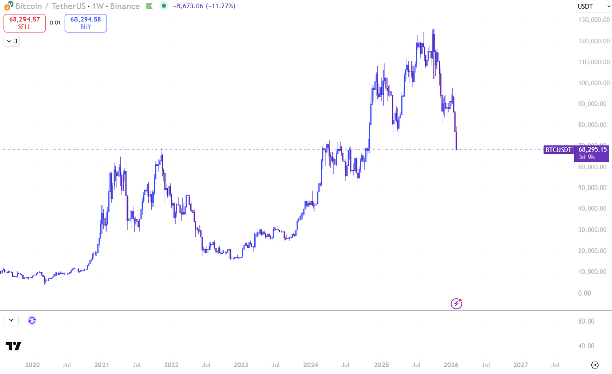 Seb Wassell tweet media