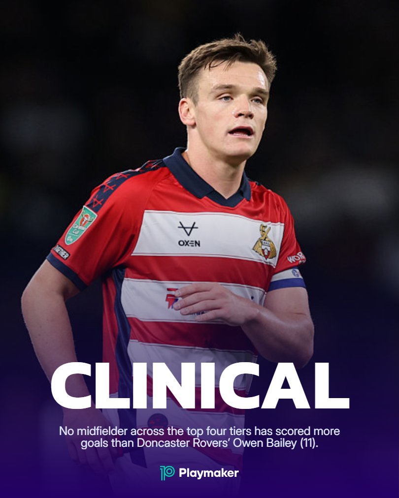 playmakerstats tweet media