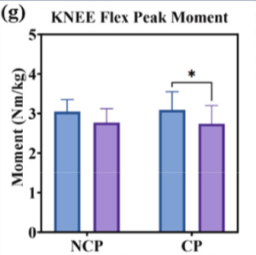 Alex Hutchinson tweet media
