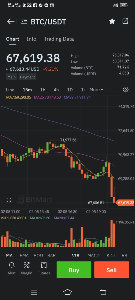 CRYPTO55055's tweet photo. Don't... Don't don't

Once again don't don't 💵👀

Don't invest in Crypto👀

Become smart 😂😂 https://t.co/ueH5qxCUfO