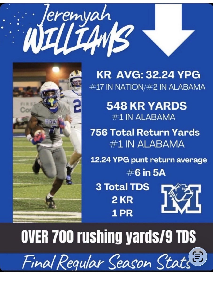 BlondeEstridge's tweet photo. It would be an honor to come to the Coast, Coach Wright

Jeremyah Williams 
2026 May Graduate Marbury High, Deatsville Alabama
Contact #334.717.0338
NCAA#2503539404

https://t.co/WVdVKy3Gxc https://t.co/VYojP0rXbL