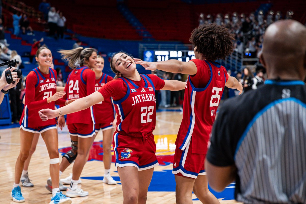 KUWBball's tweet photo. Still smiling this morning 😁 https://t.co/gyYfEQx3JL