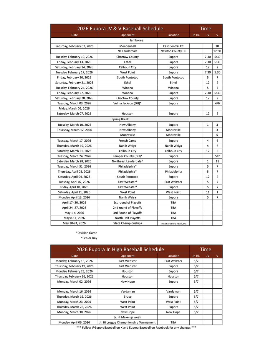Eupora Baseball ⚾ tweet media