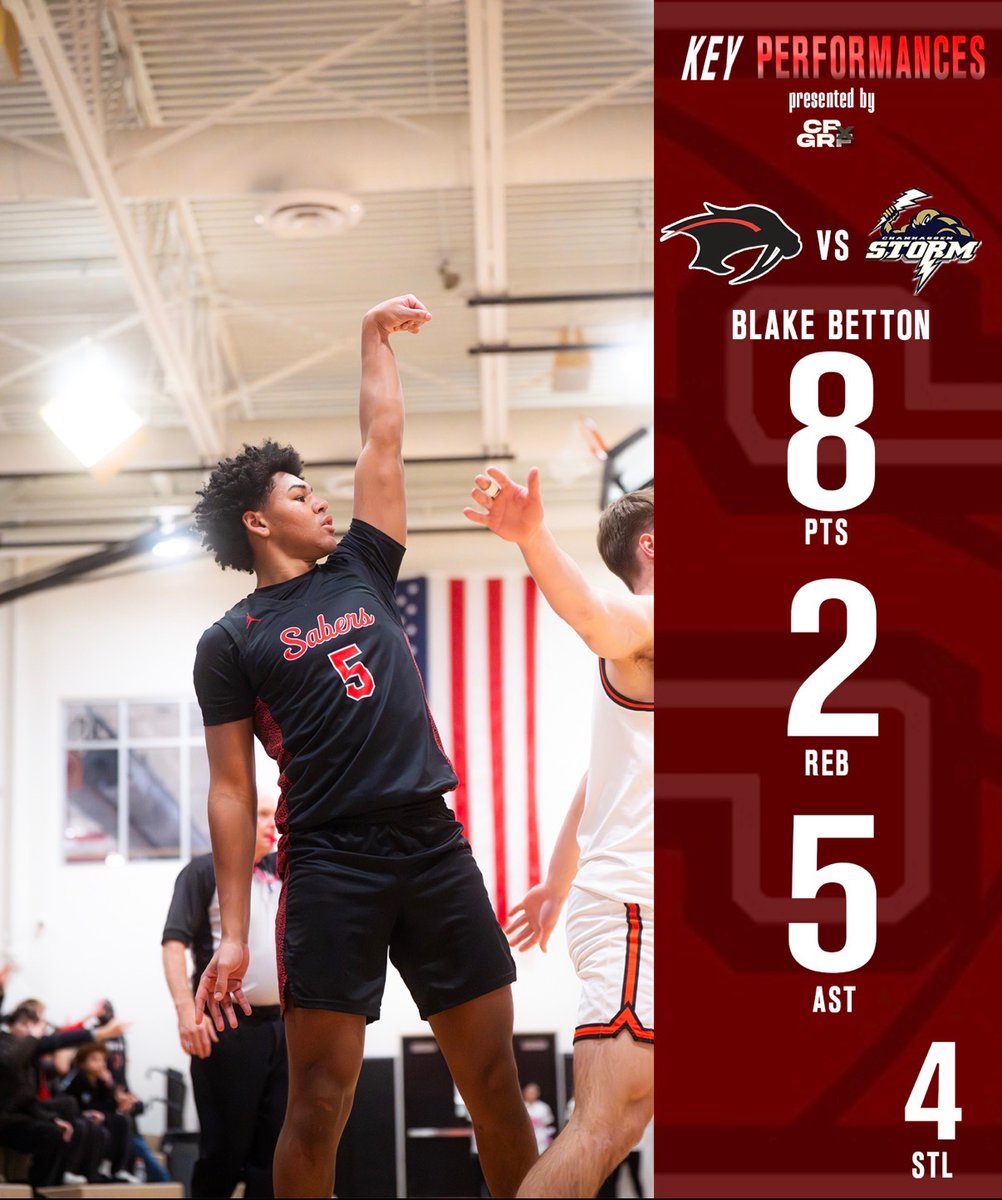 Shakopee Boys Basketball tweet media