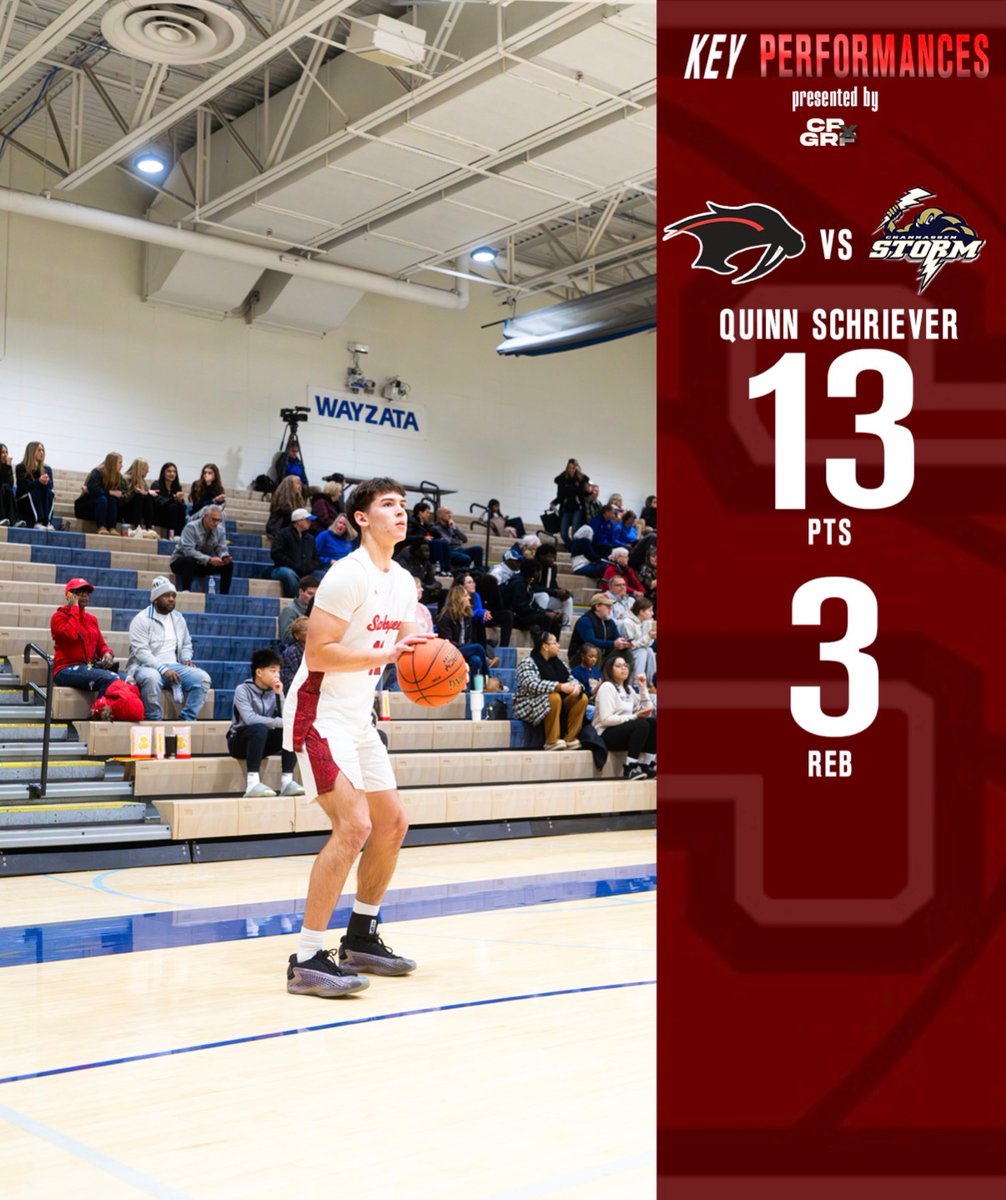 Shakopee Boys Basketball tweet media