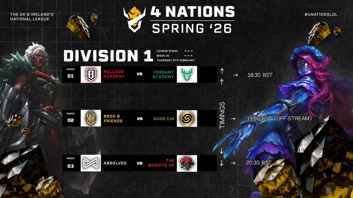 Another round of games today!!🔥

Hoping for no tech issues 🙏

Today's games are bought to you by:

✍️Hosts - <a href="/TemporalCast/">Temporal</a> &amp; <a href="/CJ_Trajan/">Trajan</a> 
📊Analysts - <a href="/MiddlecottIsMe/">Middlecott</a>, <a href="/ToastyName/">Toasty</a>, <a href="/avidotwav/">Avi</a> &amp; <a href="/FriskyBuisnesss/">Frisky</a> 
🎙️Casters - <a href="/Sovonix/">Adrian Lee</a>, <a href="/RLoweth/">Rob</a>, <a href="/Alsikelol/">Leo "Alsike" Cazares</a>  &amp; <a href="/DubbyCasts/">Dubbyking</a>