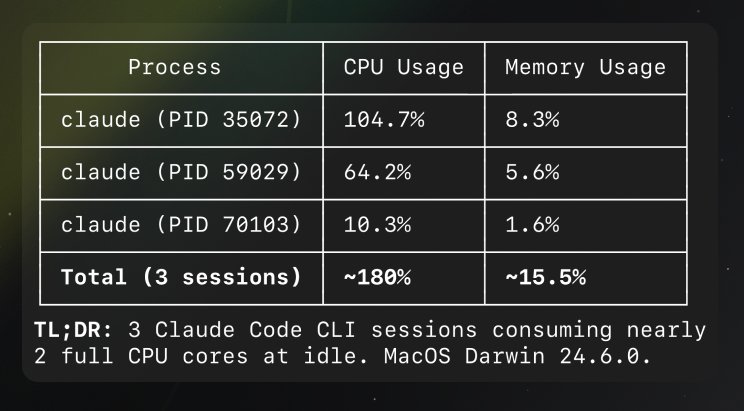 Claude Code Wrapped tweet media