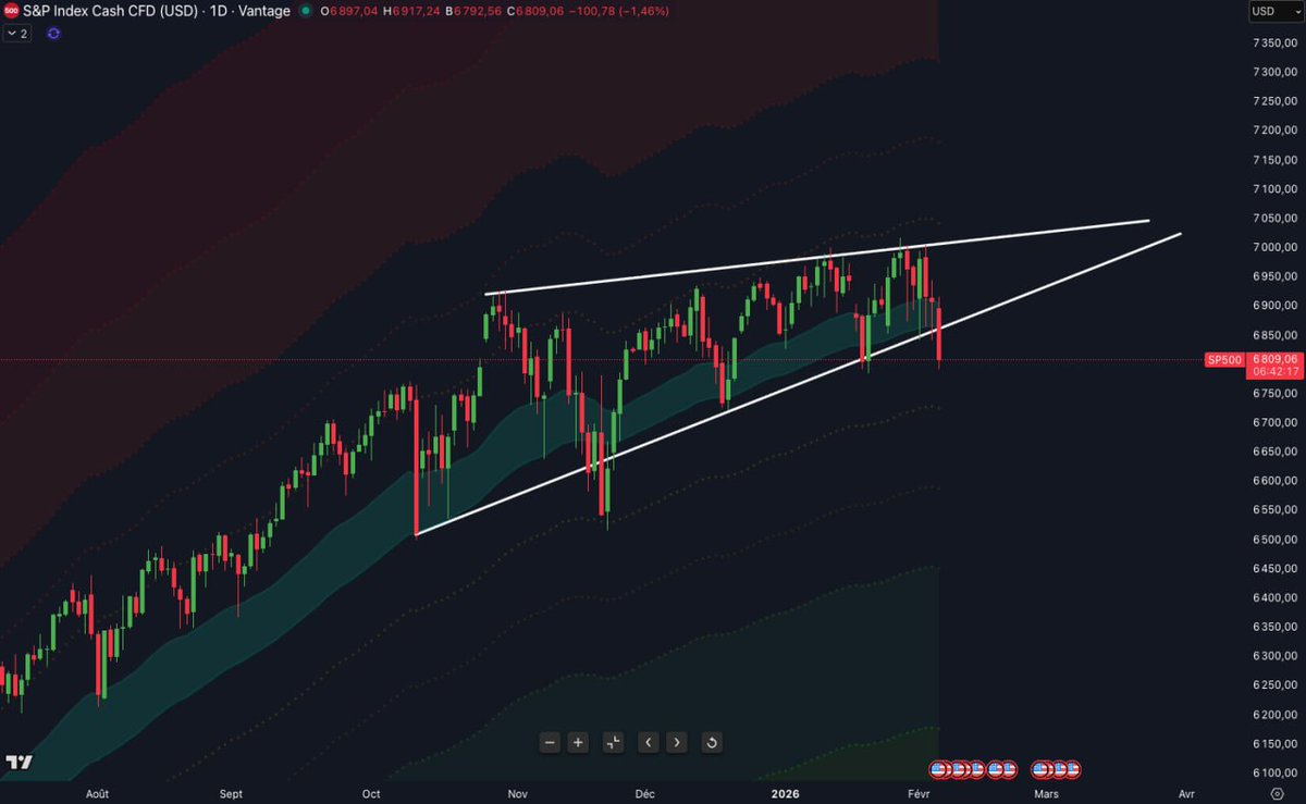 Thomas CR tweet media