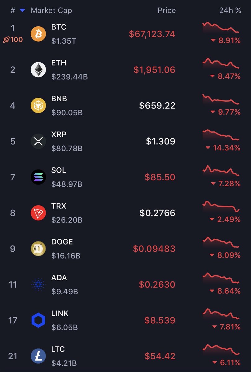 legen 🚀🌕 tweet media