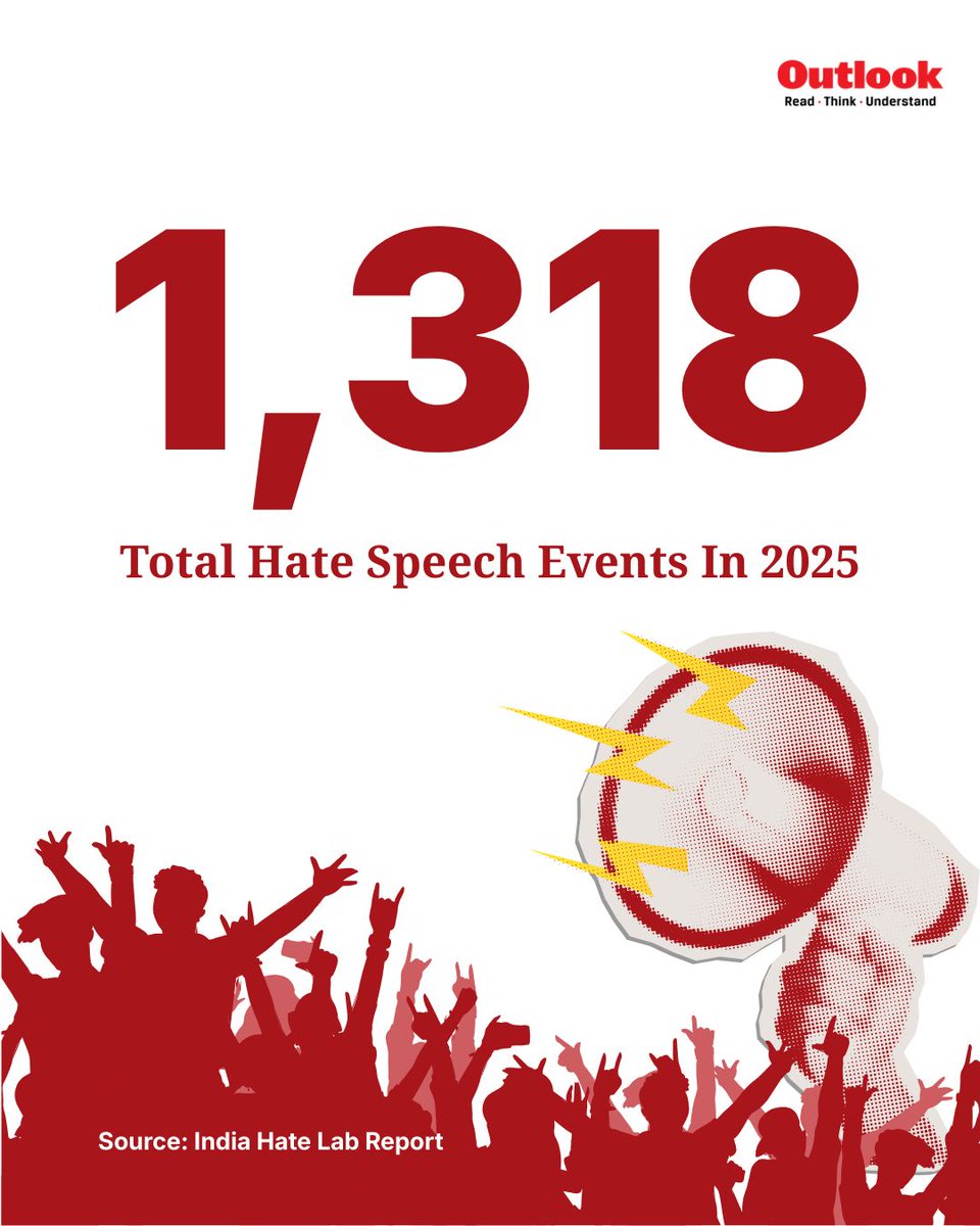 Outlook India tweet media