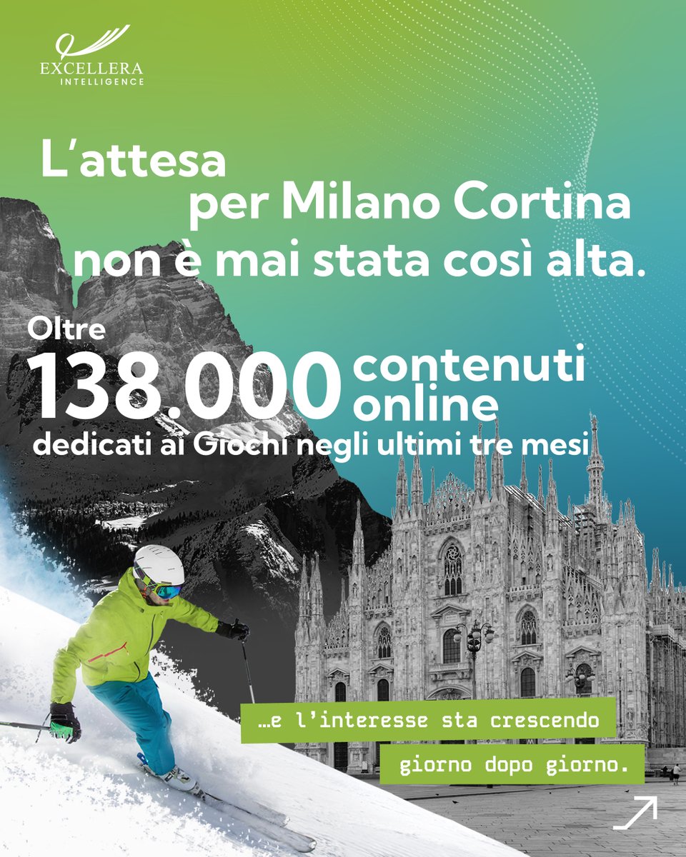 Excellera Intelligence tweet media