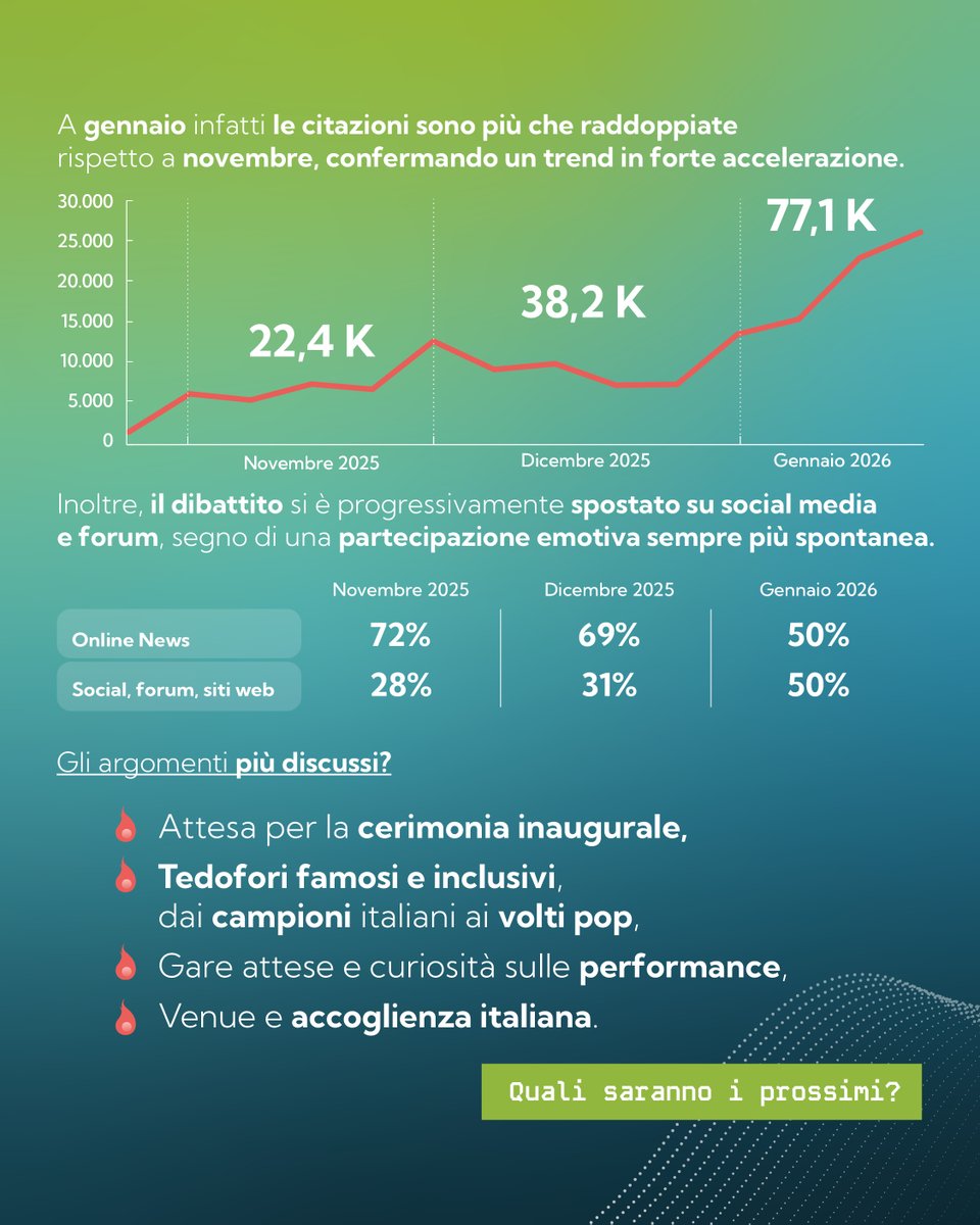 Excellera Intelligence tweet media