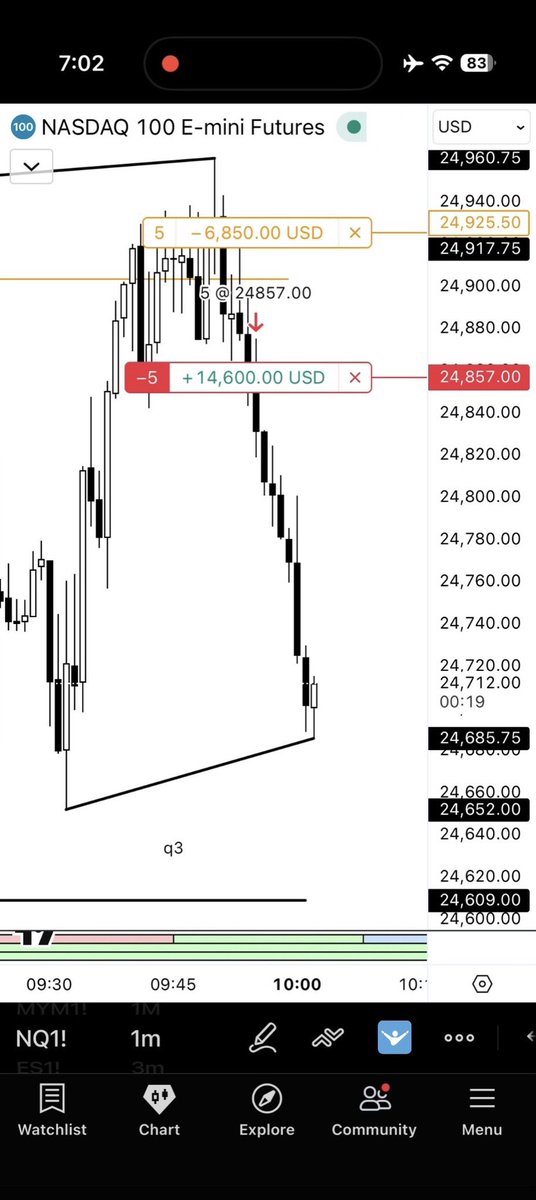 traderknull tweet media
