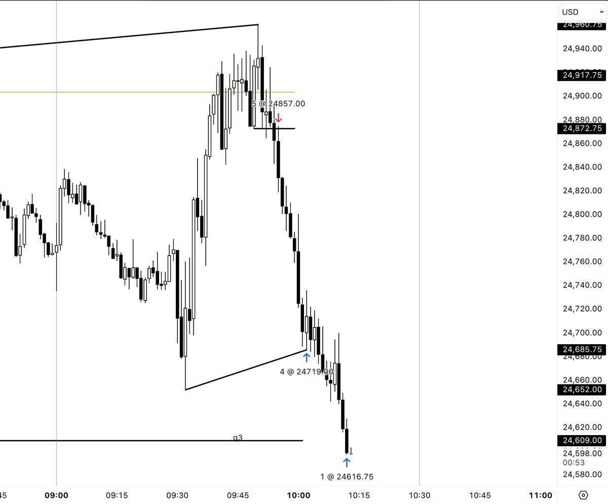 traderknull tweet media