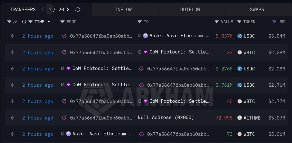 Crypto India tweet media