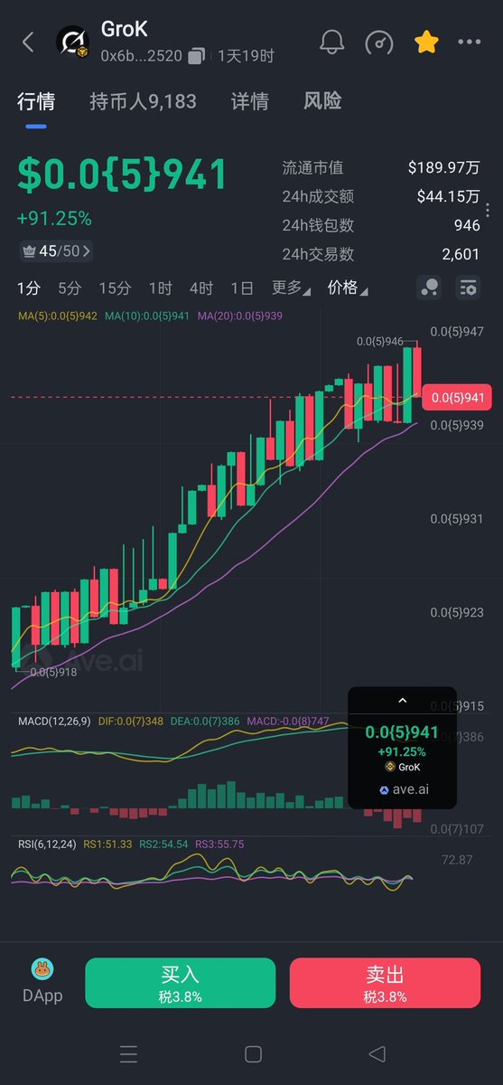 #GroK
马斯克明奶，筑底成功，多少买点不要踏空
0x6bc50a6ddc35cd46ddd3ddf5a8e8d6c3bb602520