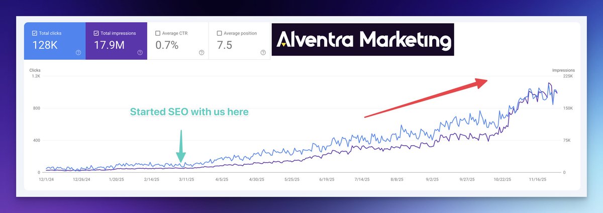 Sarvesh Shrivastava tweet media