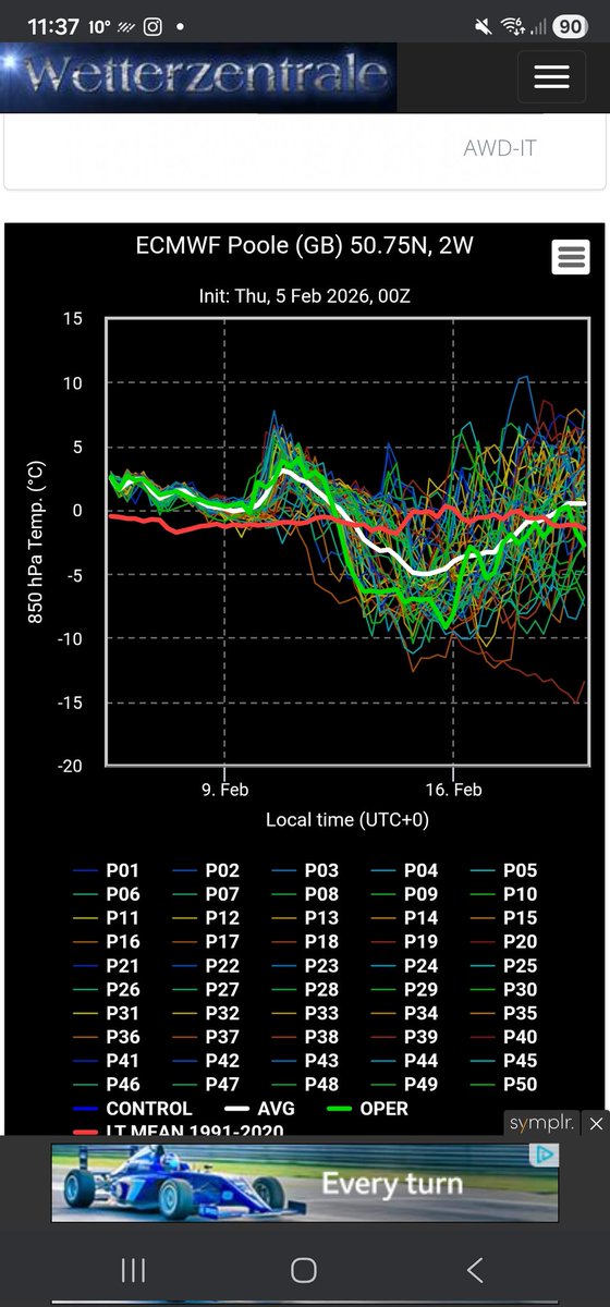 PooleDorsetWeather tweet media