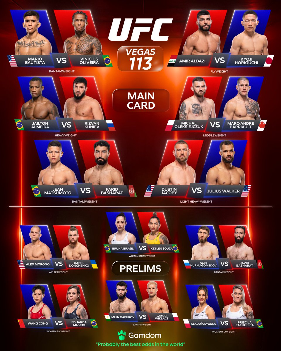 Gamdom Sport tweet media