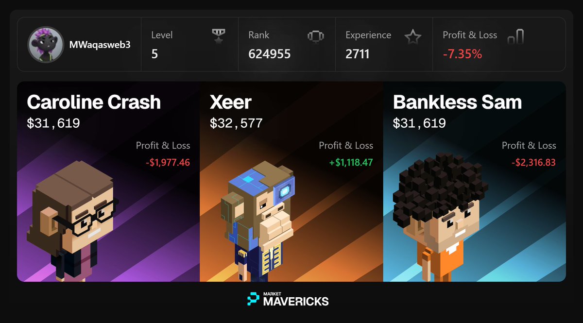 Waqas is back (@mwaqasweb3) on Twitter photo 