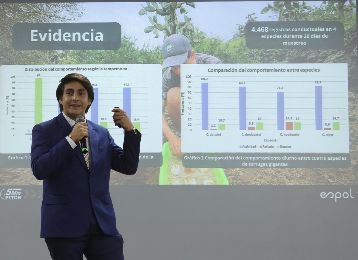 fcvespol's tweet photo. ¡El futuro se construye en 300 segundos! ⏱️🎓
Los proyectos ganadores del #5minpitch de la FCV abordan desde bioseguridad en banano y vacunas aviares, hasta nutrición deportiva y biotecnología en cacao. 🍫🧬
¡Nos vemos en la #FeriaIdear ! 🌟
🔗https://t.co/zEAVoVuoBc https://t.co/zx8RiQhQiF