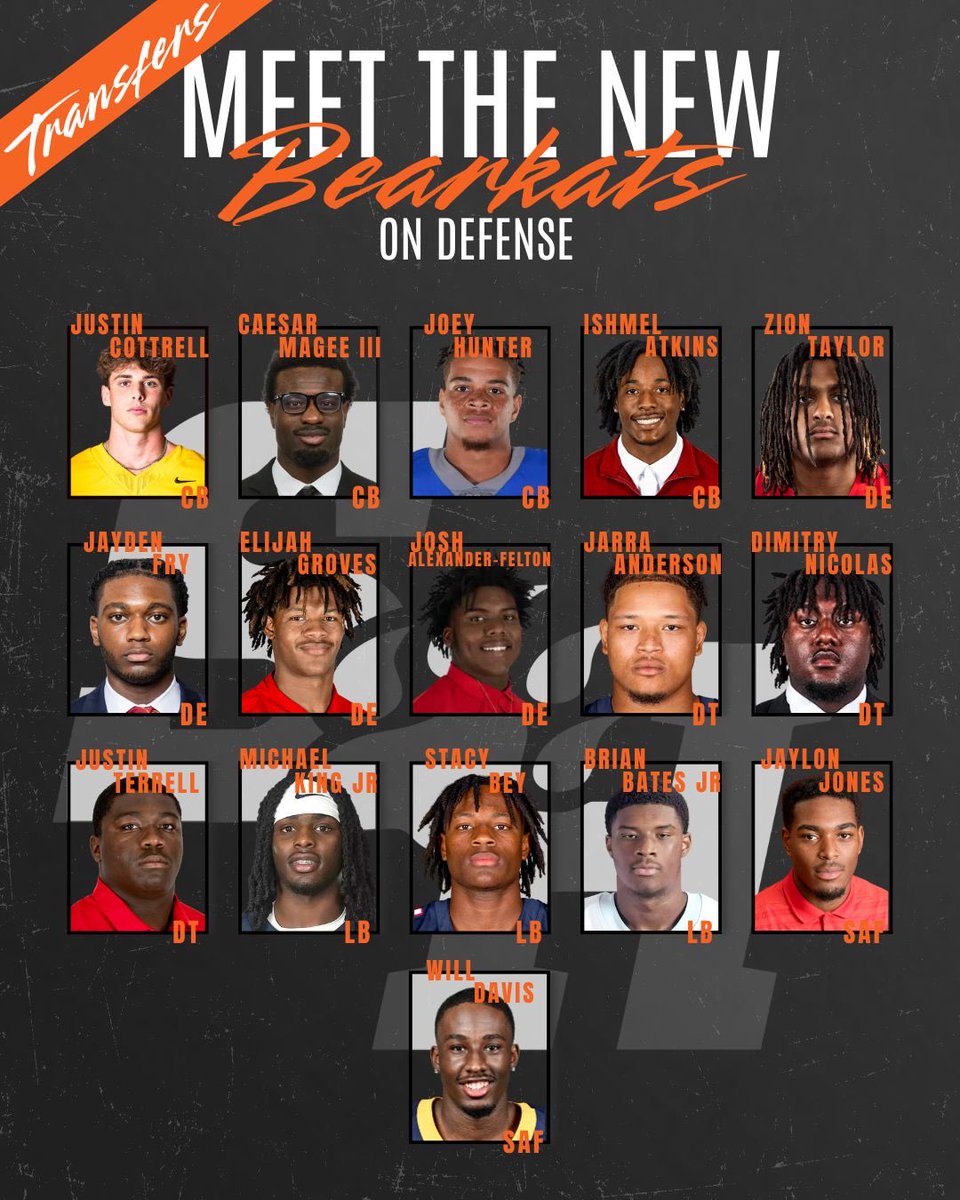 Sam Houston Football tweet media