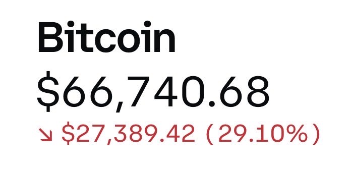 Crypto King tweet media