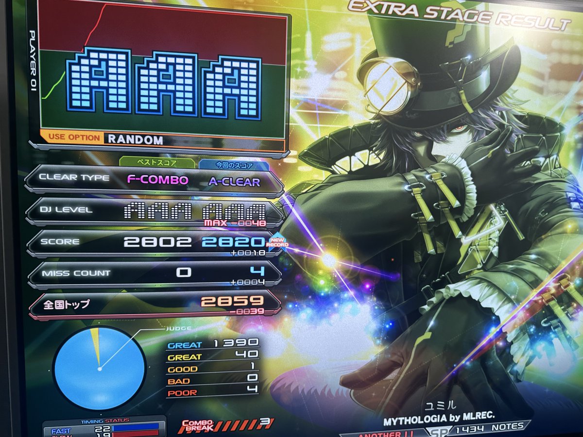 ぶたちゃん (@Buta_ro) / Posts / X