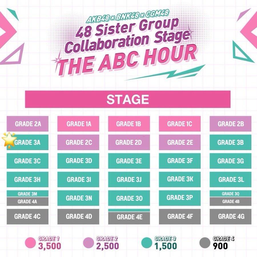 PwLMin's tweet photo. ปล่อยบัตรคอนเสิร์ต The ABC Hour ค่ะ
ที่นั่ง L3 (เกรด 3A)
ปล่อยต่อราคา 1200 บาทถ้วน ไม่บวกเพิ่มค่ะ
สนใจทักเดมมาคุยกันได้เลยนะคะ พอดีเราไม่สะดวกไปแล้วค่ะ🥹

 #TheABCHour https://t.co/Oz9xKIrzqN
