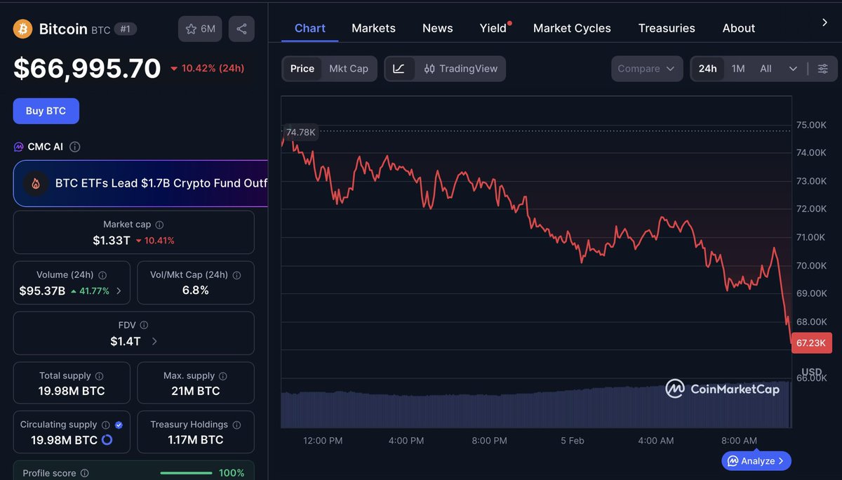 Aaron Day tweet media