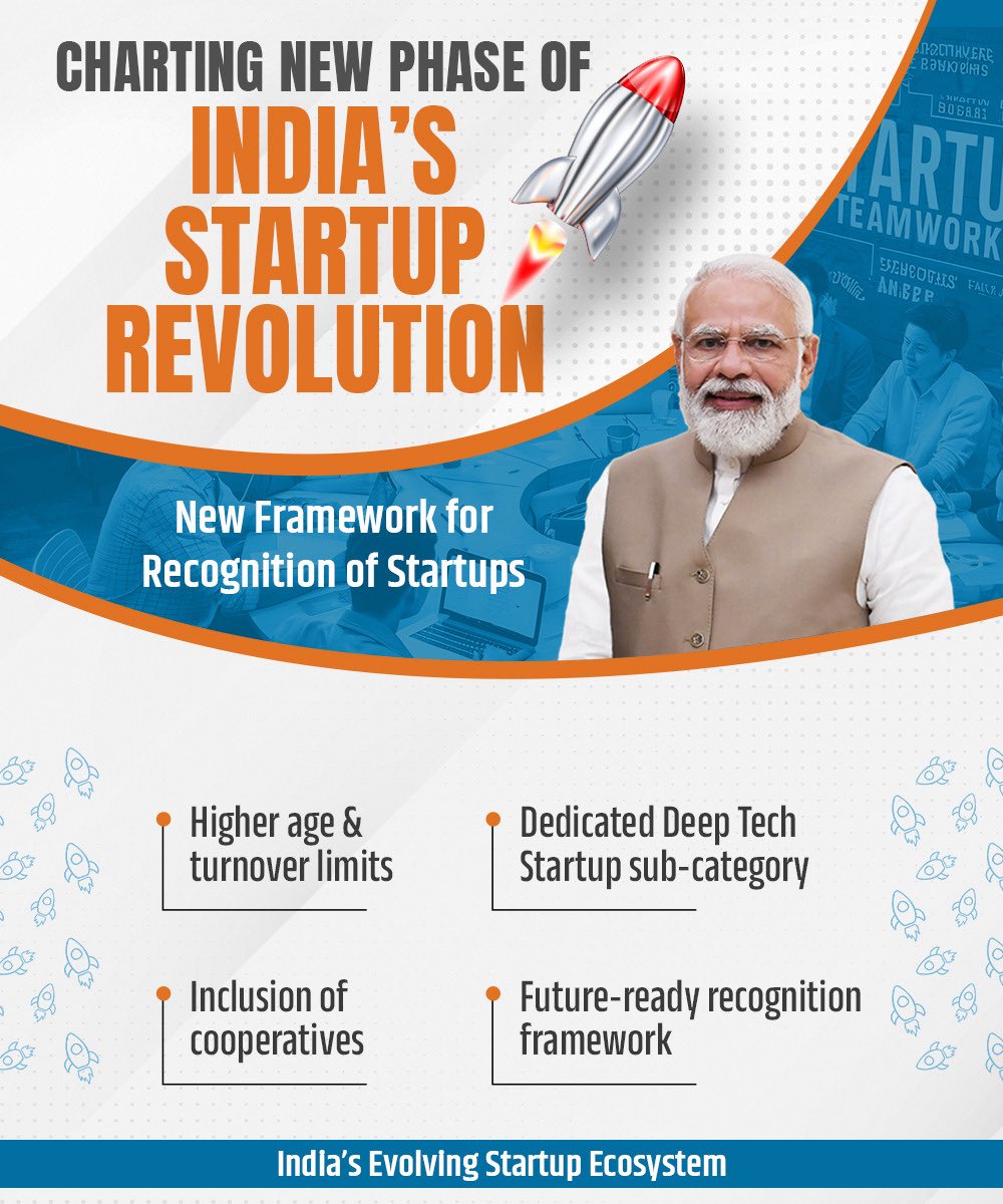 Startup India tweet media