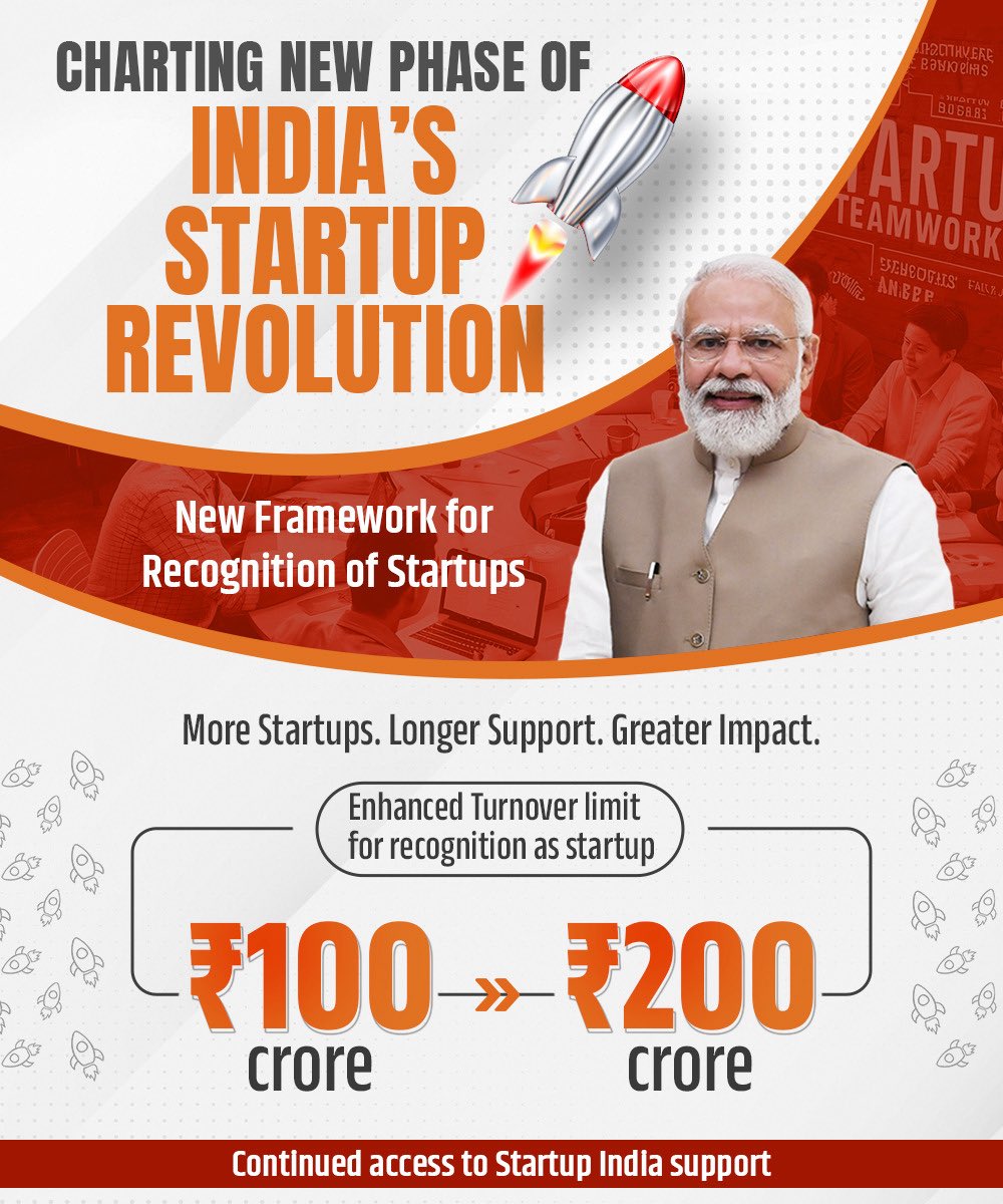 Startup India tweet media