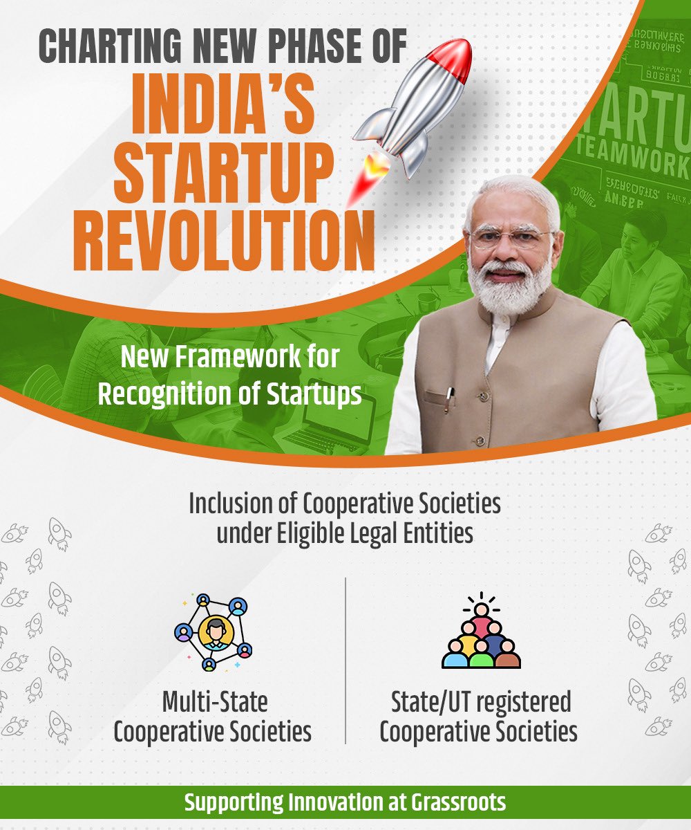 Startup India tweet media