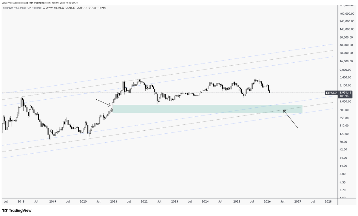 Justin Bennett tweet media