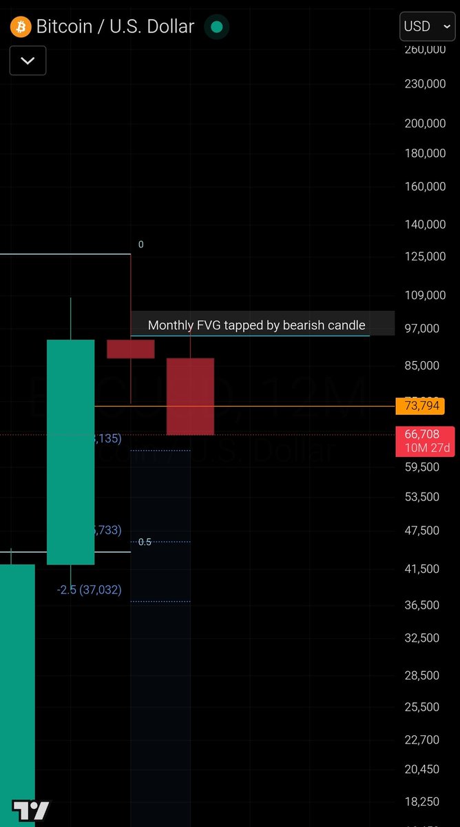ZFX tweet media