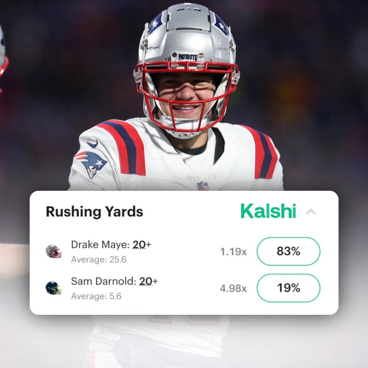 KalshiSports's tweet photo. Kalshi gives Drake Maye an 83% chance to run for 20+ yards on Sunday (available in all 50 states).

What memorable QB runs have we seen in recent memory? https://t.co/nE5GH65dZk