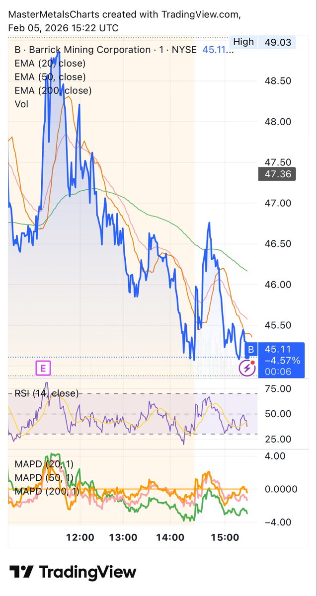 MasterMetals tweet media