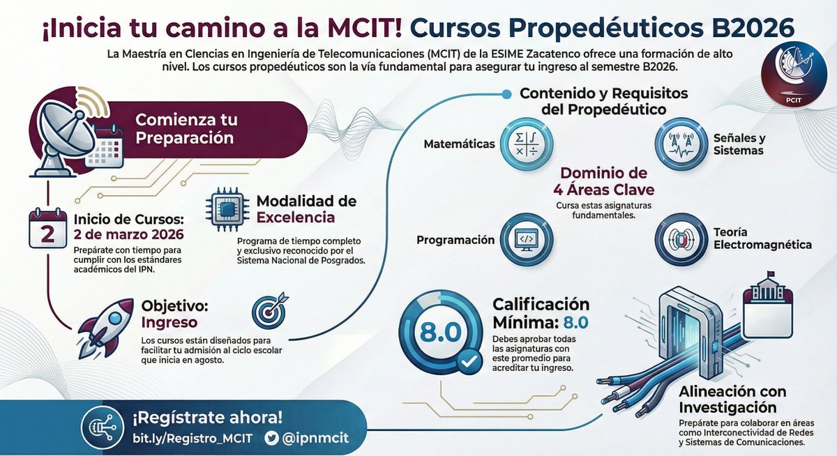 IPN - PCIT tweet media