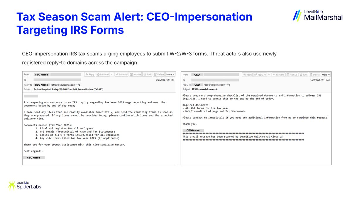 SpiderLabs tweet media