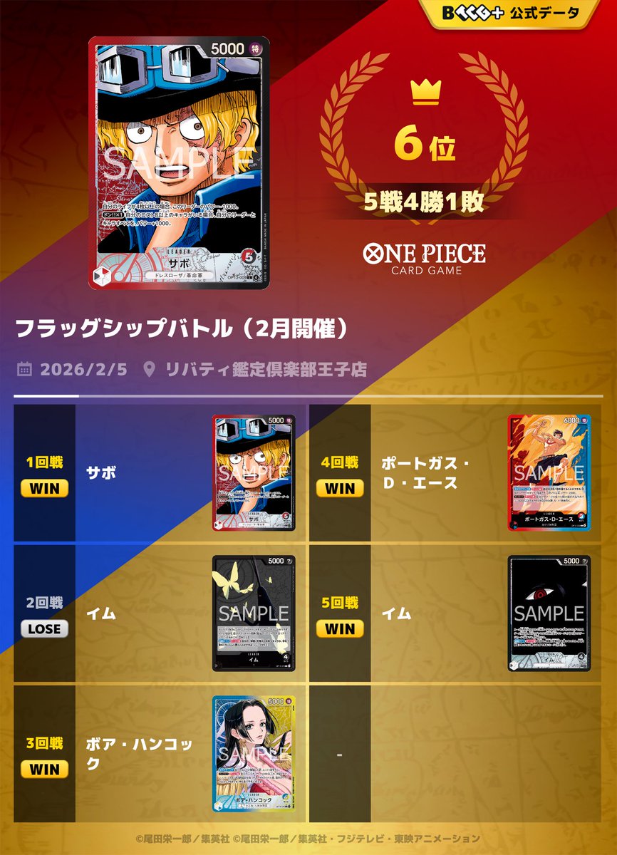 急遽繰り上げ当選
ゾロ降ってこいよ...