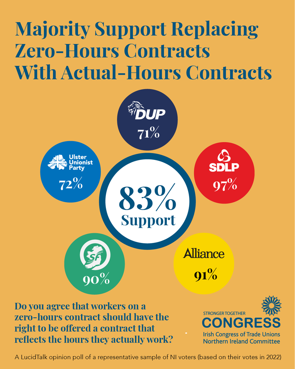 NIC ICTU (@nic_ictu) on Twitter photo 