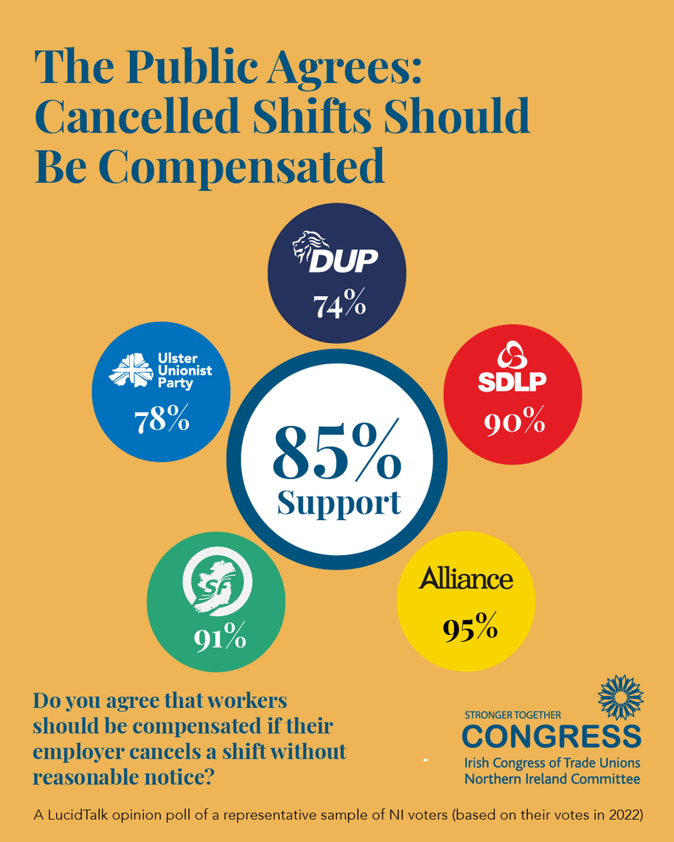 NIC ICTU (@nic_ictu) on Twitter photo 