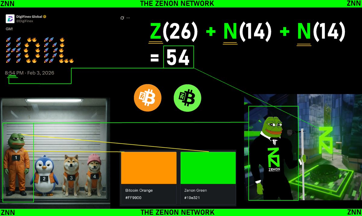 The *ONE* that doesn’t panic when the price does.

$BTC $ZNN $QSR #CRYPTO #BITCOIN #ZENON #THEREWERESIGNZ