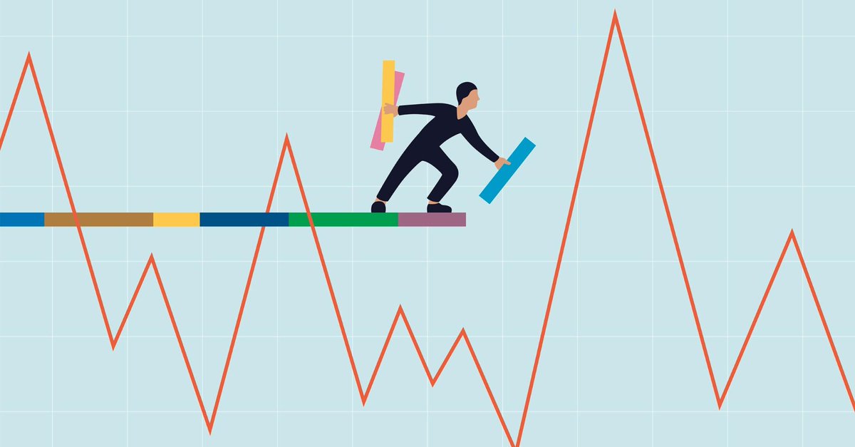 Hull Tactical tweet media