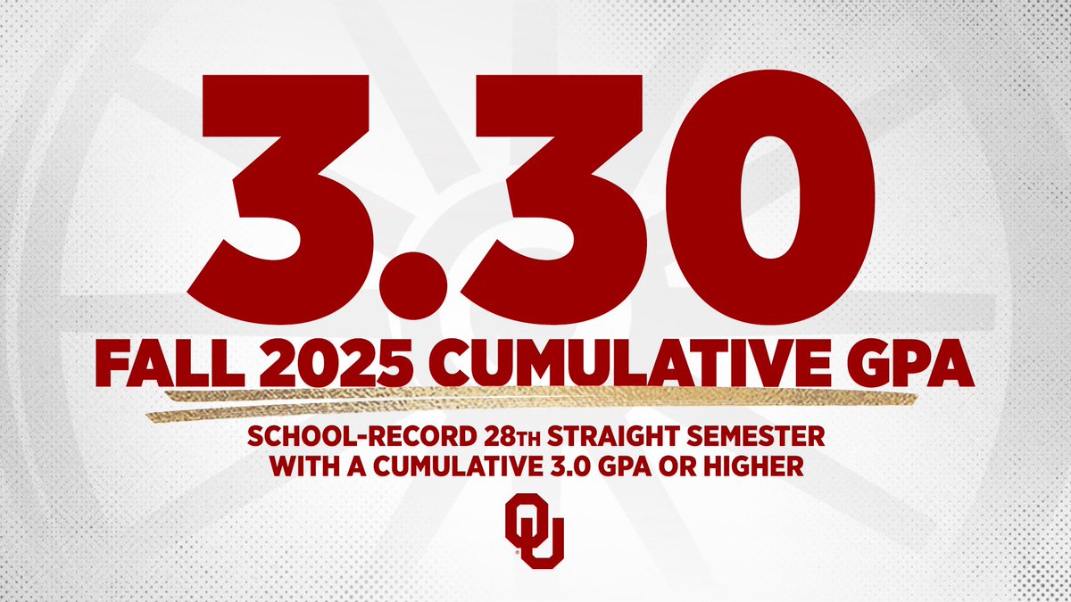 Oklahoma Sooners tweet media