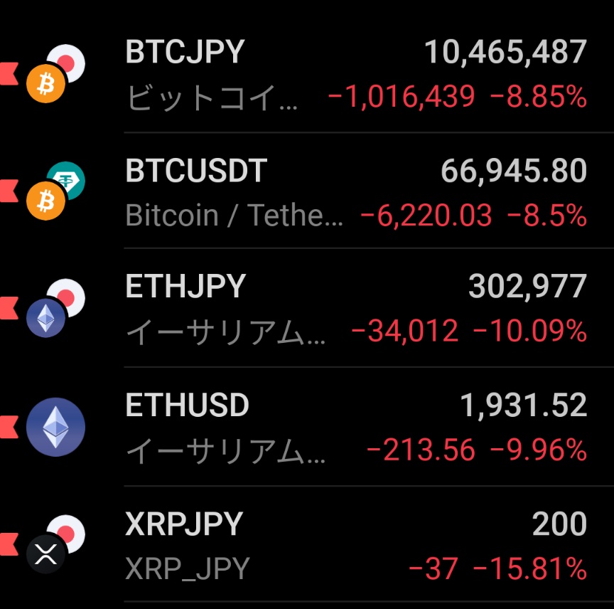 2017Bitcoin's tweet image. ありゃりゃ #BTC さん😭😭😭
７万ドル割れたら
一気に🤬🤬🤬💢
#Bitcoin #ビットコイン
短期で落ちるの早すぎん～～？

#ETH さんも2000ドル割れちゃいましたね🥶残念