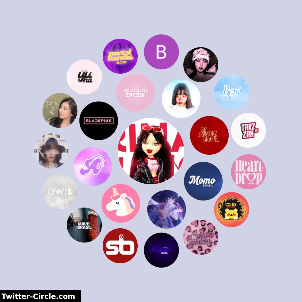 Meu Círculo de Interação no Twitter

➡️ infinitetweet.me/interaction-ci…